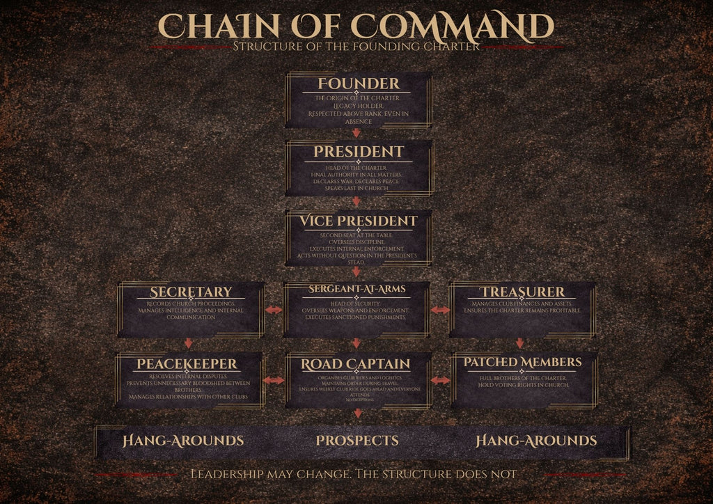 Devil's Disciples Handbook