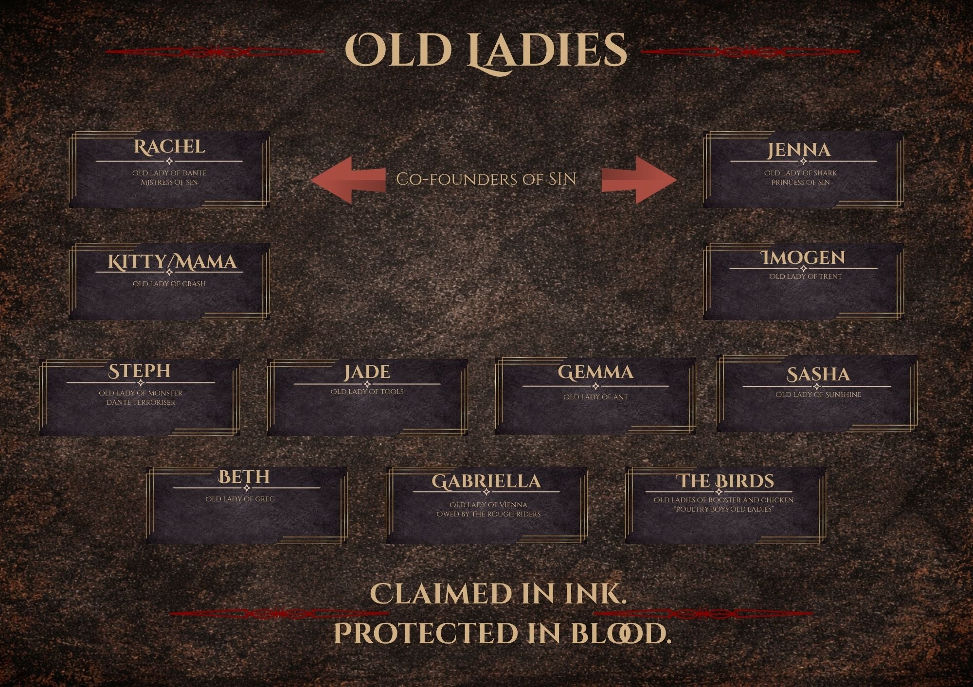 Devil's Disciples Handbook